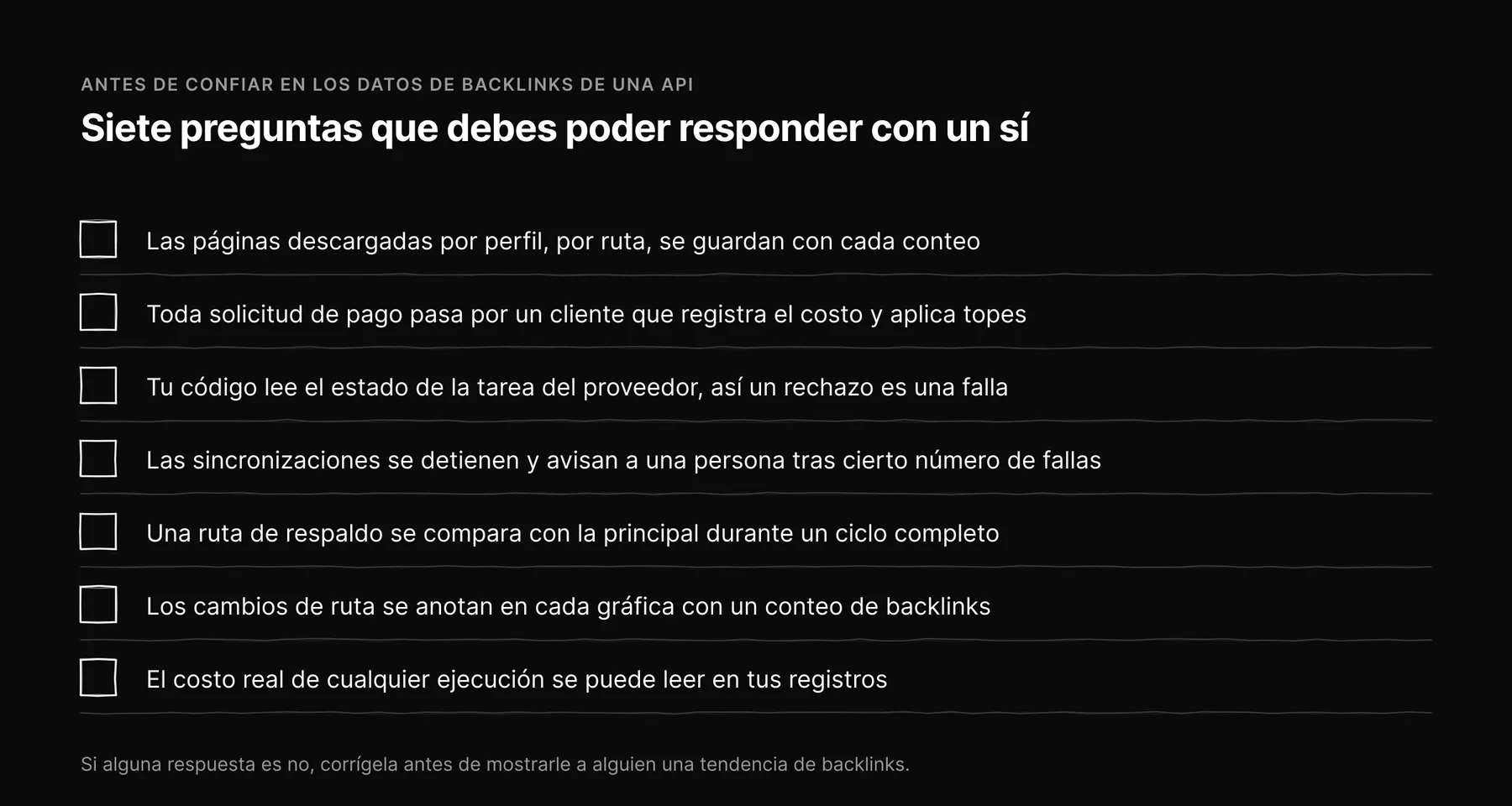 Lista de verificación con siete preguntas de sí o no que conviene responder antes de confiar en los datos de backlinks de una API.