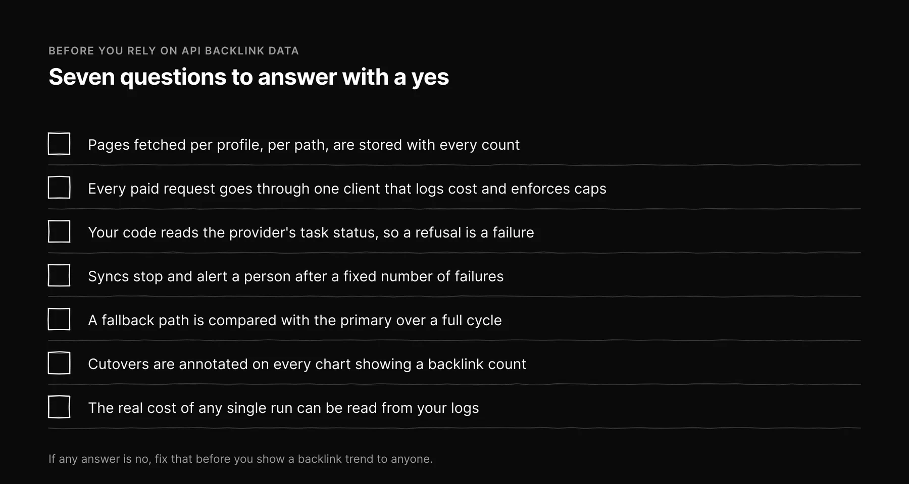 Checklist of seven yes-or-no questions to answer before relying on API backlink data.